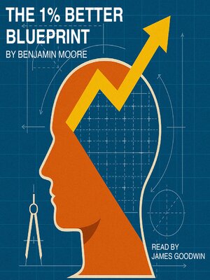 cover image of The 1% Better Blueprint